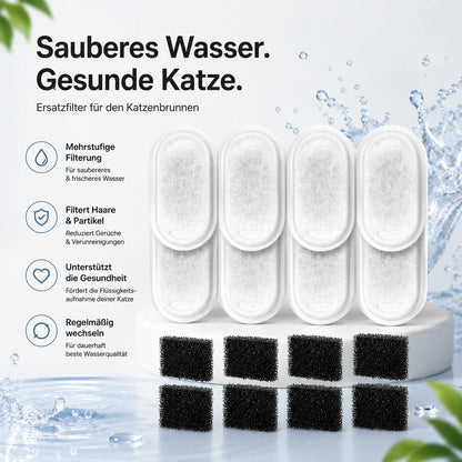 PureFlow Filter 3er Pack Übersicht