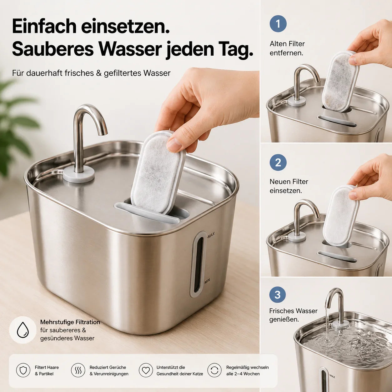 PureFlow Aktivkohlefilter Einlegen LUVIA